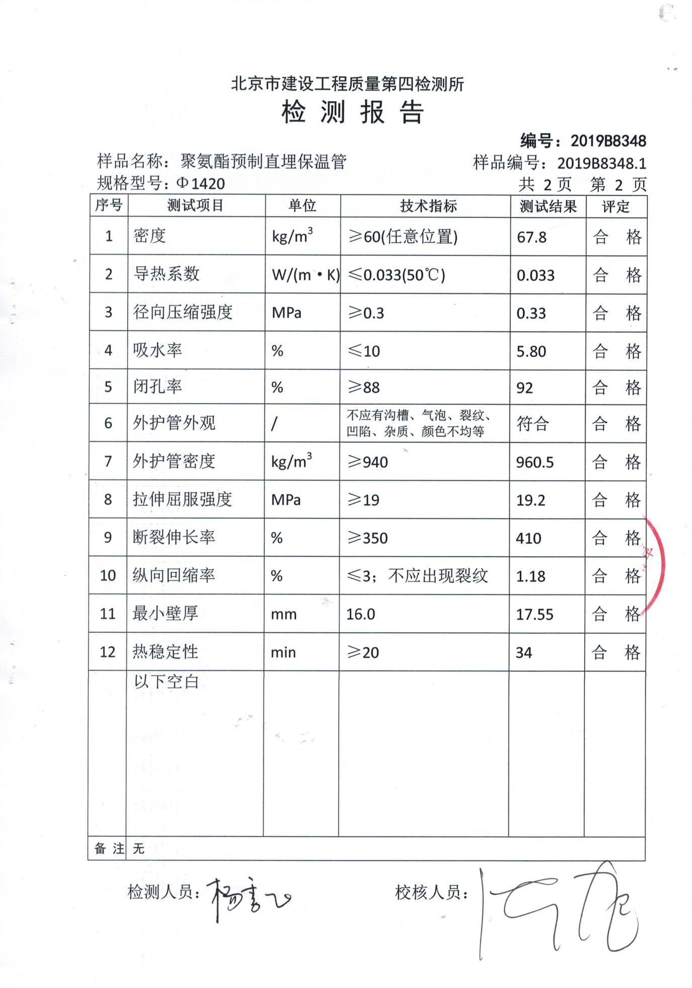 保溫鋼管送樣檢測報(bào)告 